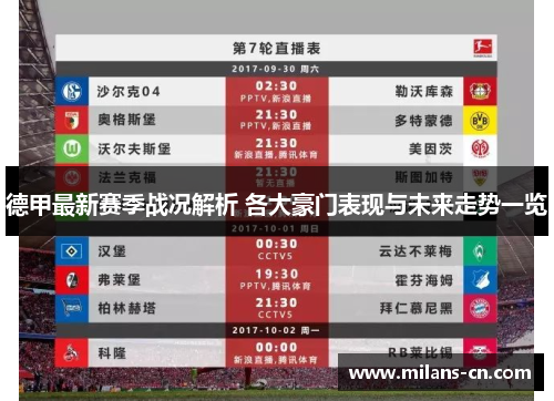 德甲最新赛季战况解析 各大豪门表现与未来走势一览
