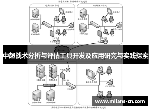 中超战术分析与评估工具开发及应用研究与实践探索