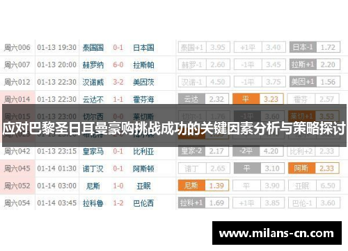 应对巴黎圣日耳曼豪购挑战成功的关键因素分析与策略探讨